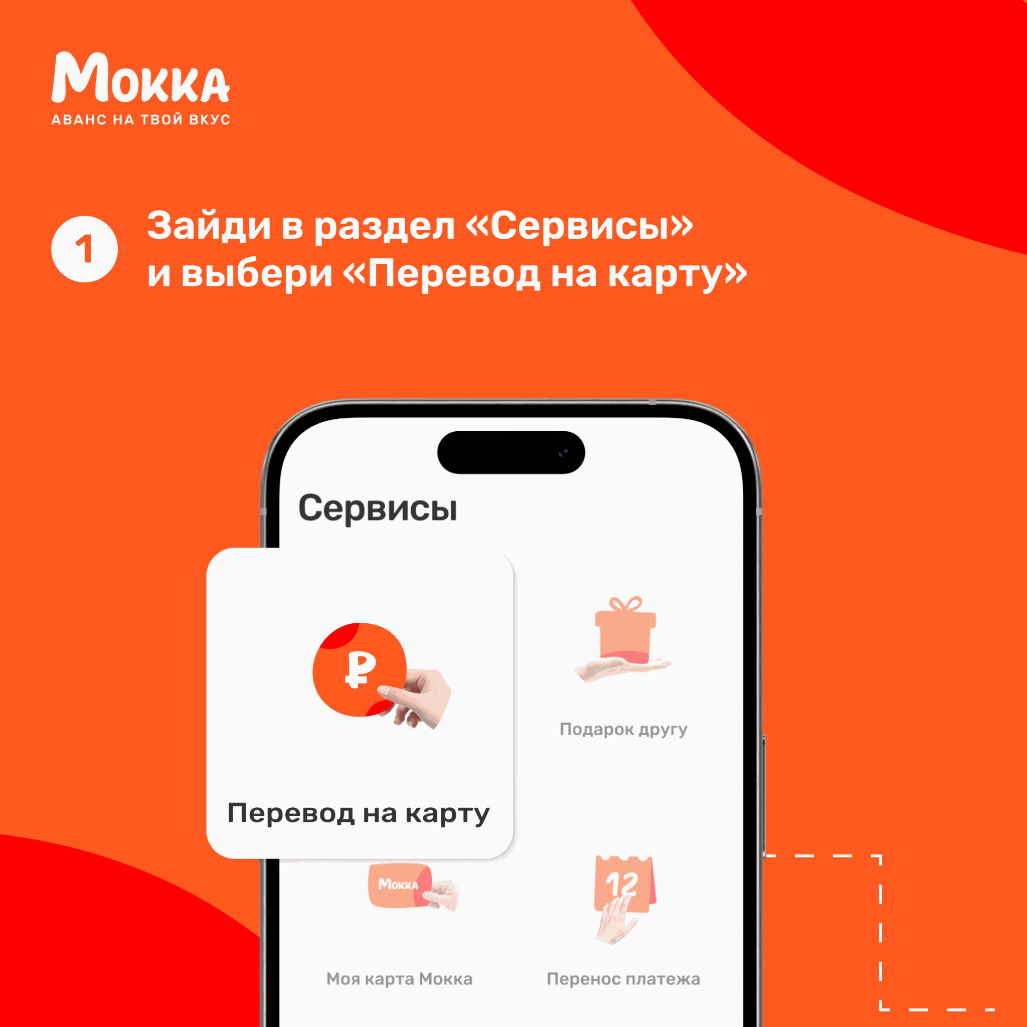 Перевод на карту СБП.gif